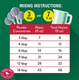 how to mix hummingbird nectar perfect ratio